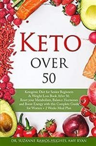Keto Meal Plan With MacRos Free